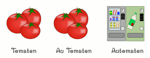 tomaten und automaten