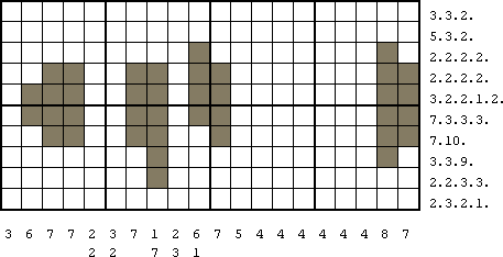 puzzle after looking at the columns