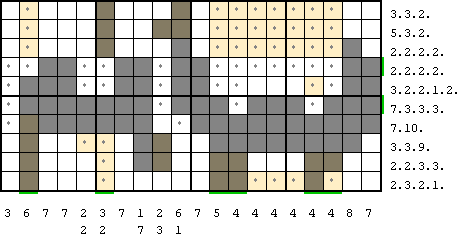 puzzle after three steps